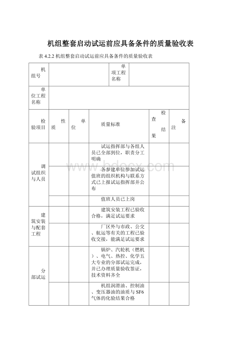 机组整套启动试运前应具备条件的质量验收表Word格式文档下载.docx