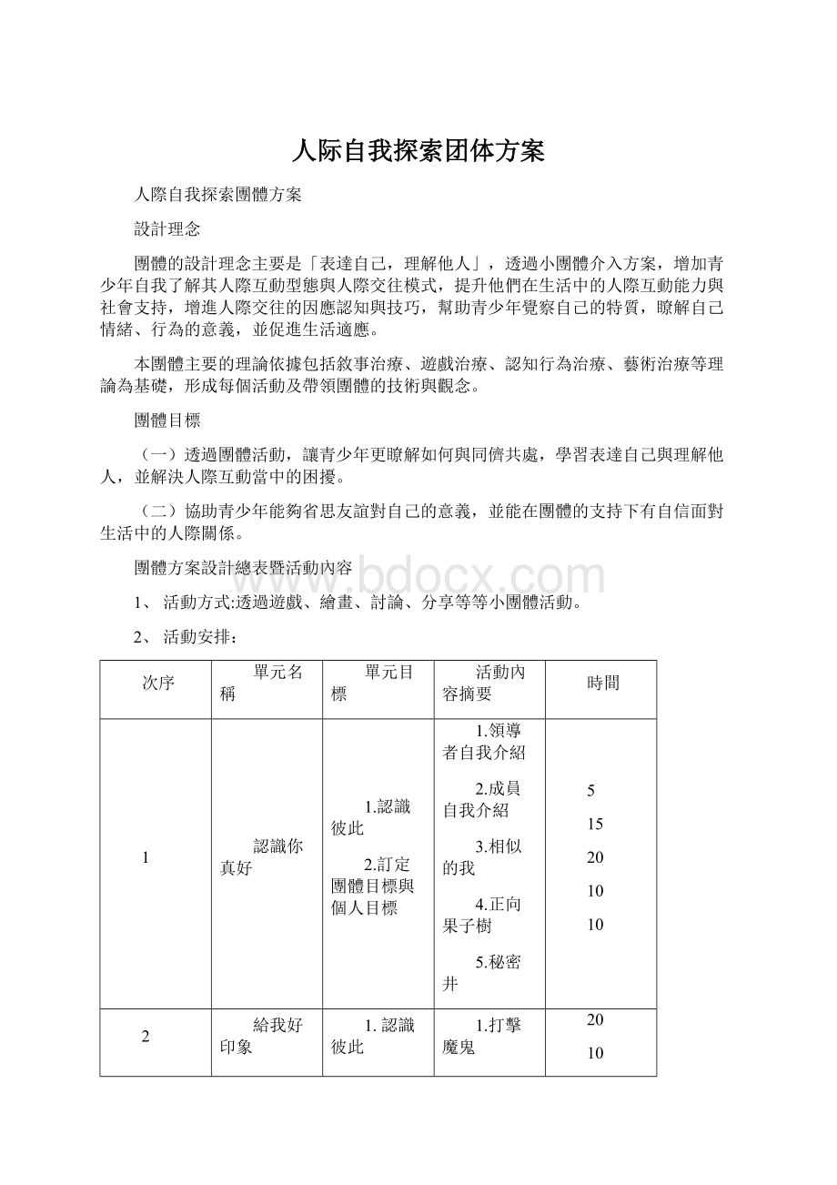 人际自我探索团体方案Word文件下载.docx_第1页