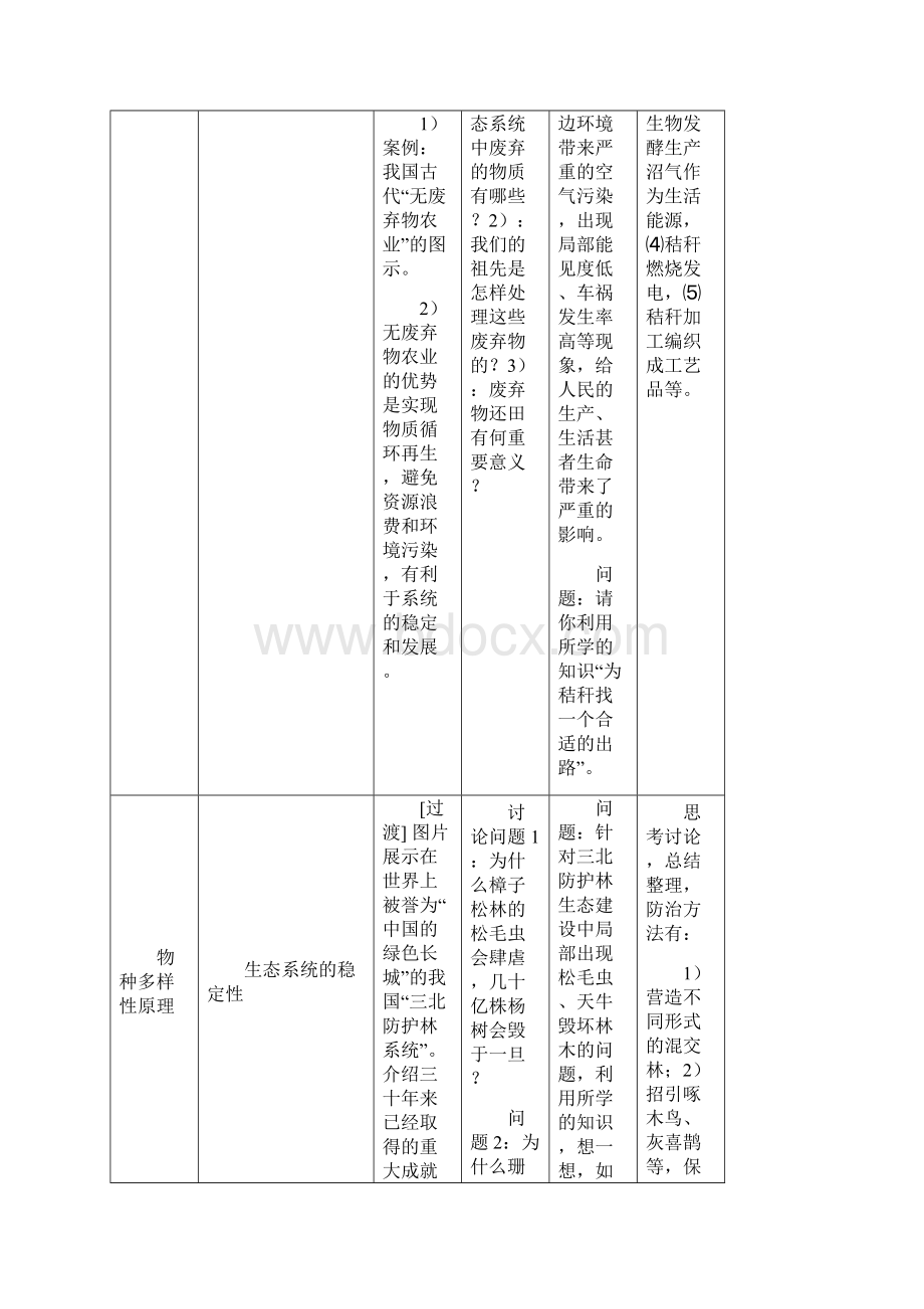 生态工程的基本原理教学设计汇编.docx_第3页