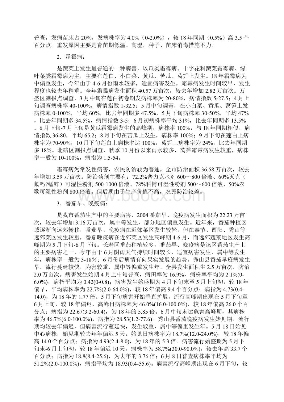 XX市蔬菜病虫害监测防治工作总结Word文档格式.docx_第2页