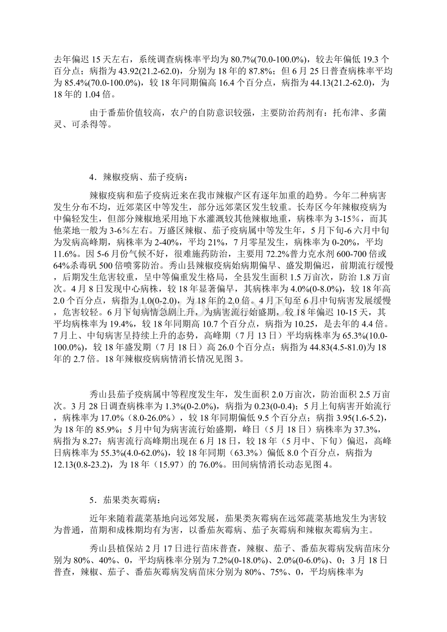 XX市蔬菜病虫害监测防治工作总结Word文档格式.docx_第3页