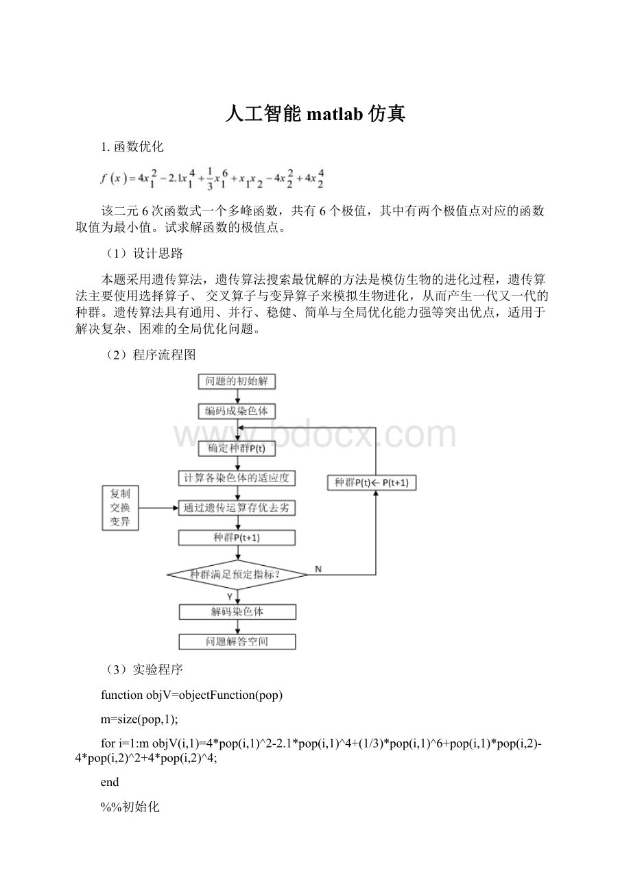 人工智能matlab仿真Word下载.docx_第1页