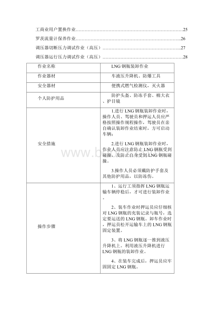 项目组运营工作指引解读.docx_第2页