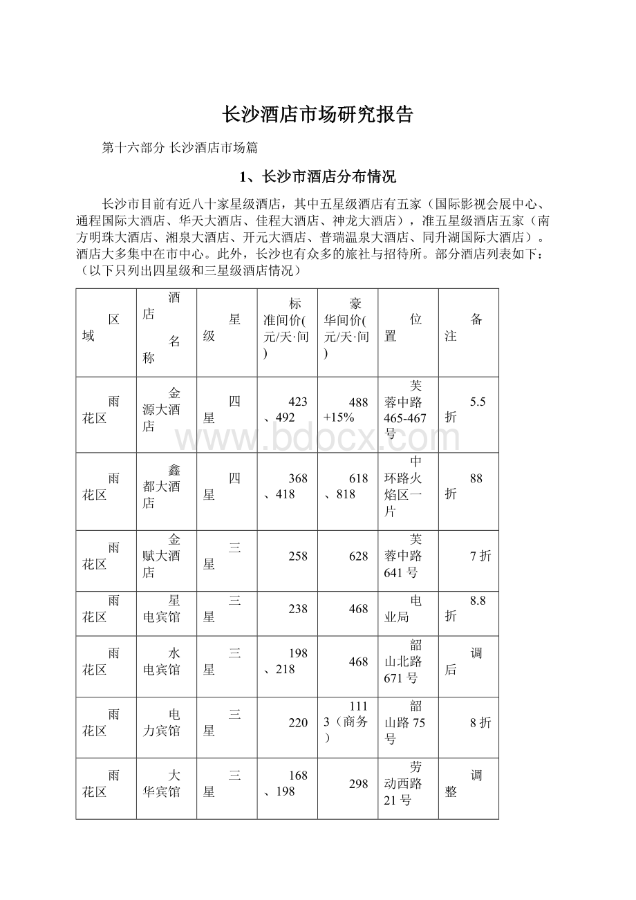 长沙酒店市场研究报告Word文档下载推荐.docx