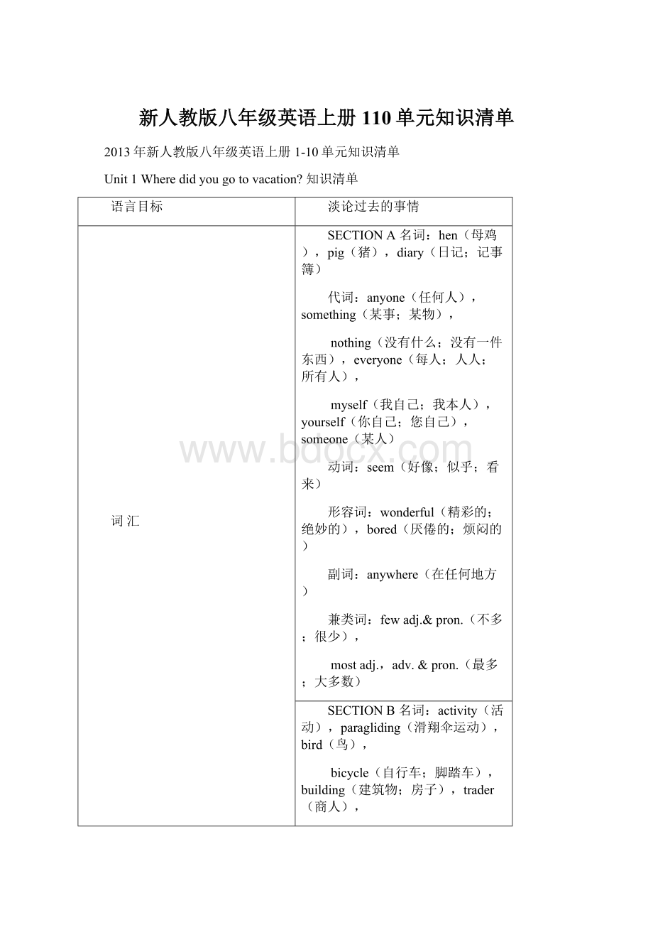 新人教版八年级英语上册110单元知识清单Word格式文档下载.docx