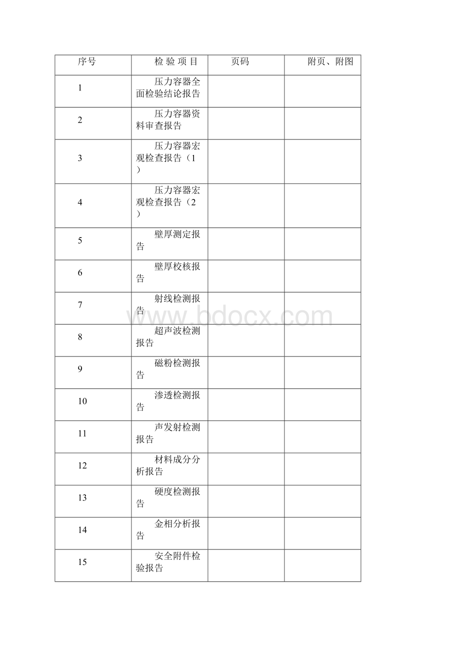 压力容器全面检验报记录样本.docx_第2页