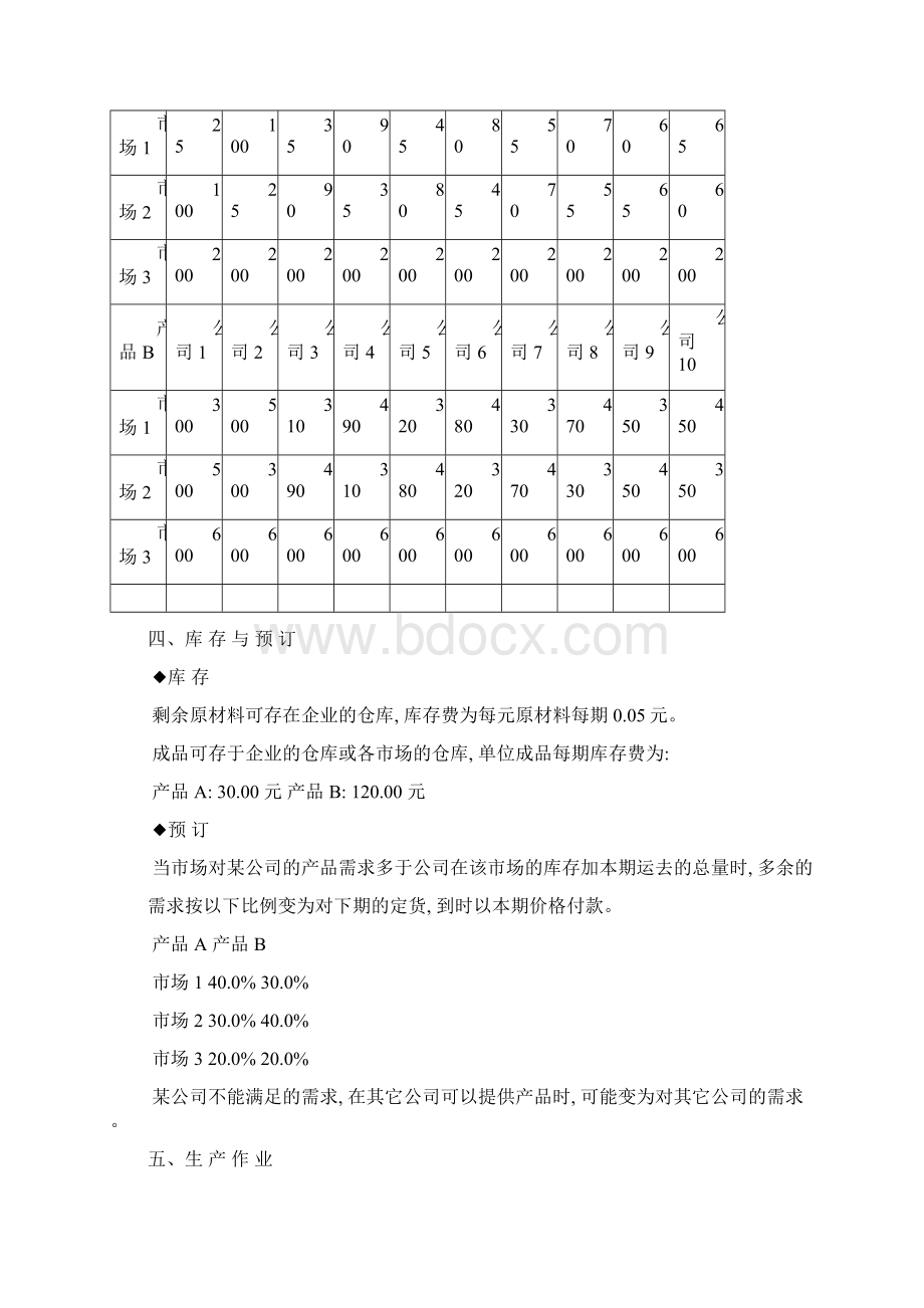 《营销模拟》课程教学大纲Word文档下载推荐.docx_第3页