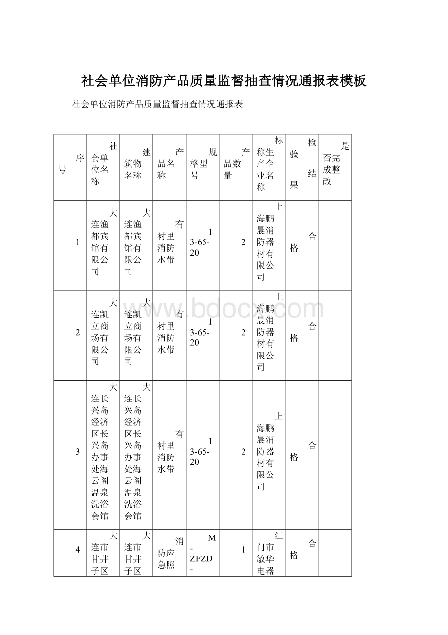 社会单位消防产品质量监督抽查情况通报表模板Word文档格式.docx_第1页