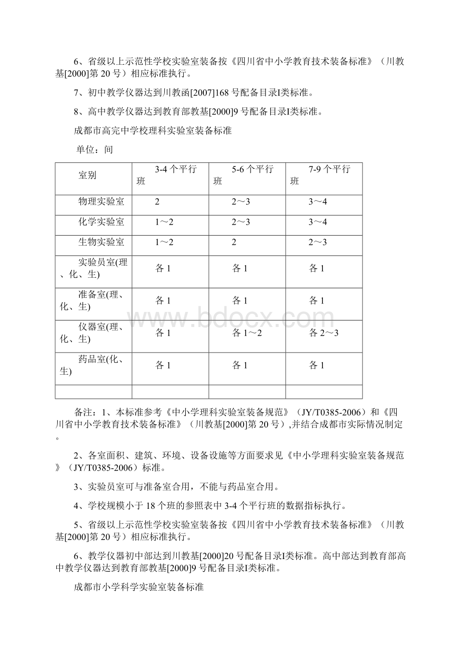 第二部分 成都市中小学实验教学设施建设与管理.docx_第3页