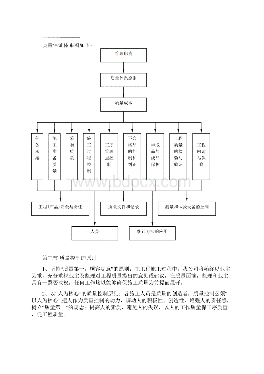 工程质量目标及保证措施Word文档格式.docx_第3页