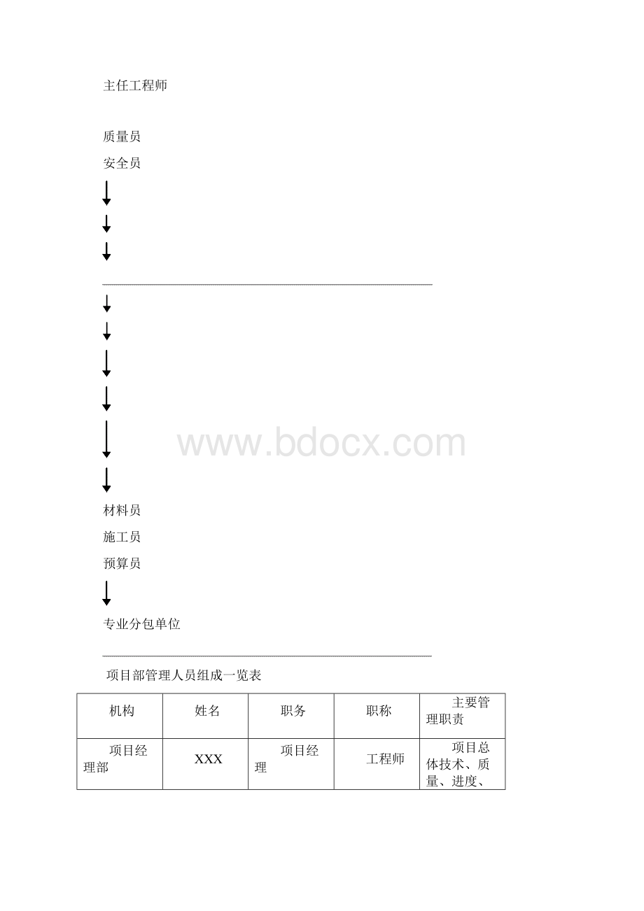 地下室防水施工方案35789.docx_第3页