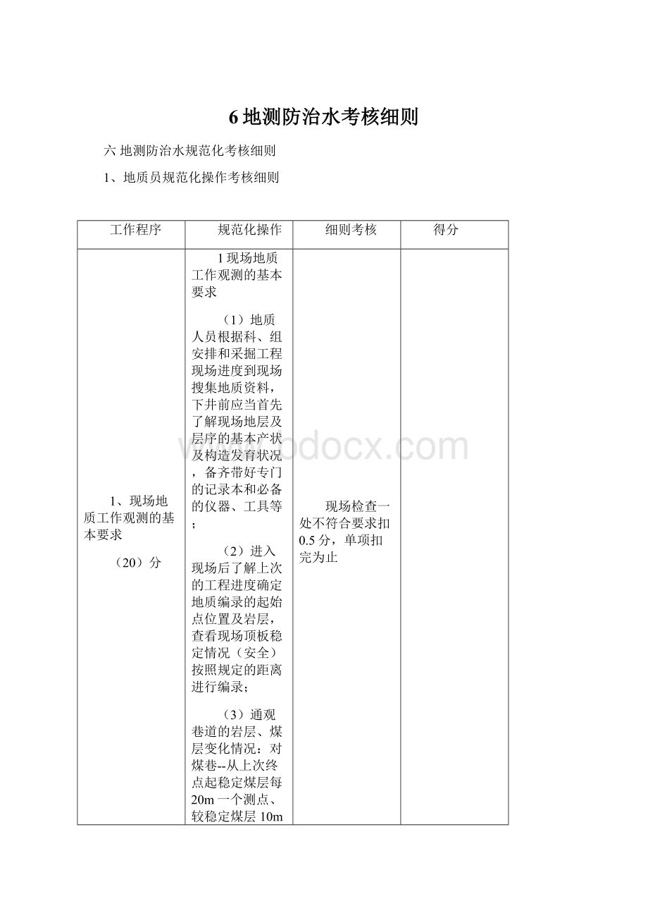 6地测防治水考核细则.docx