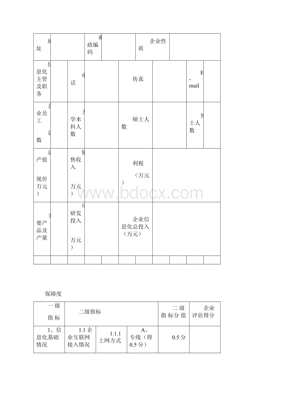 《苏州市企业两化融合考评指标体系》测评表.docx_第2页