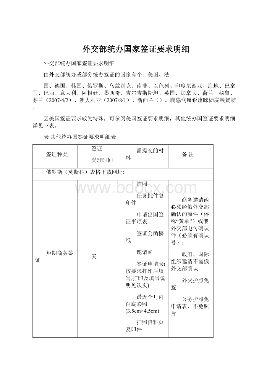 外交部统办国家签证要求明细.docx