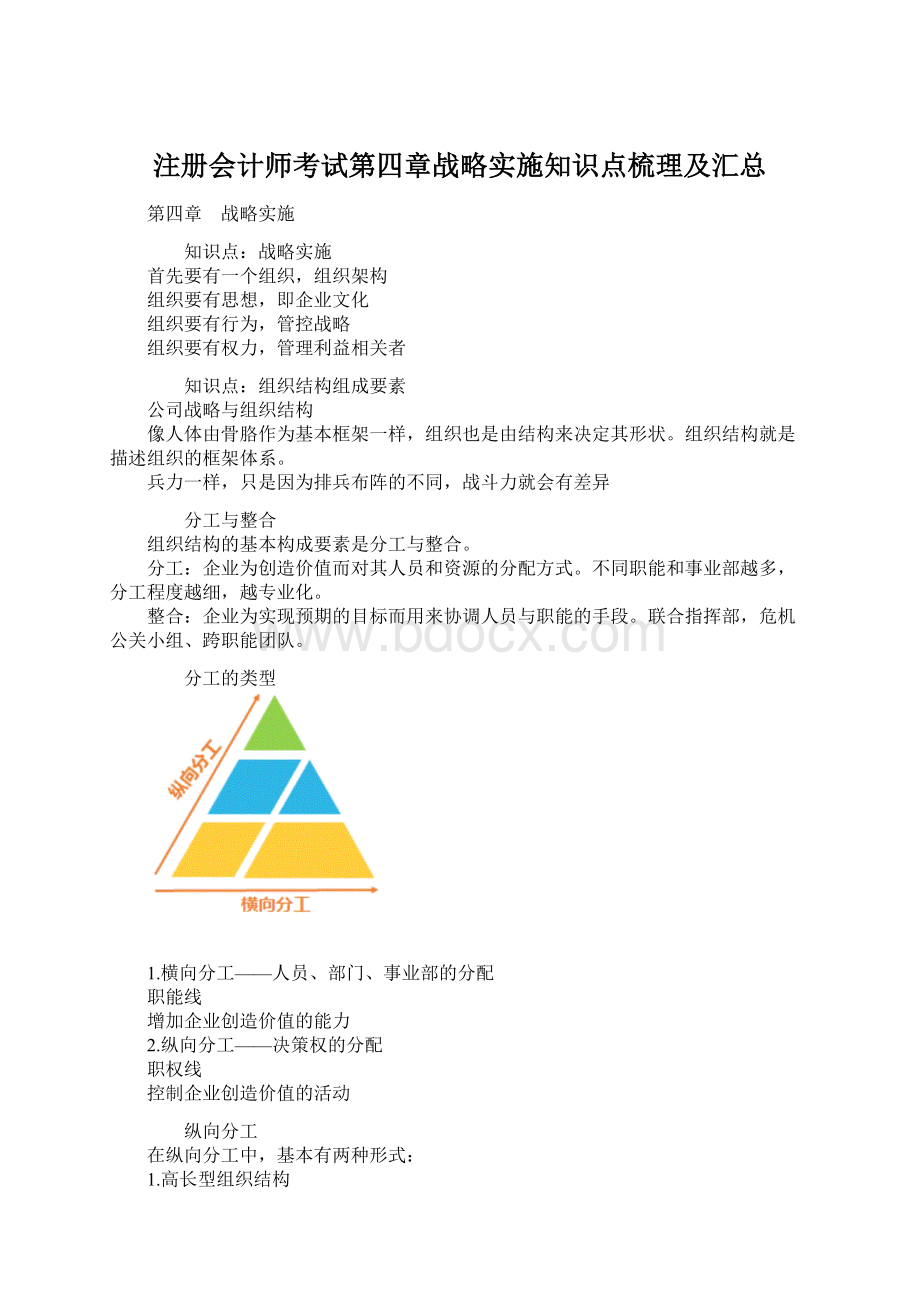 注册会计师考试第四章战略实施知识点梳理及汇总Word格式.docx_第1页