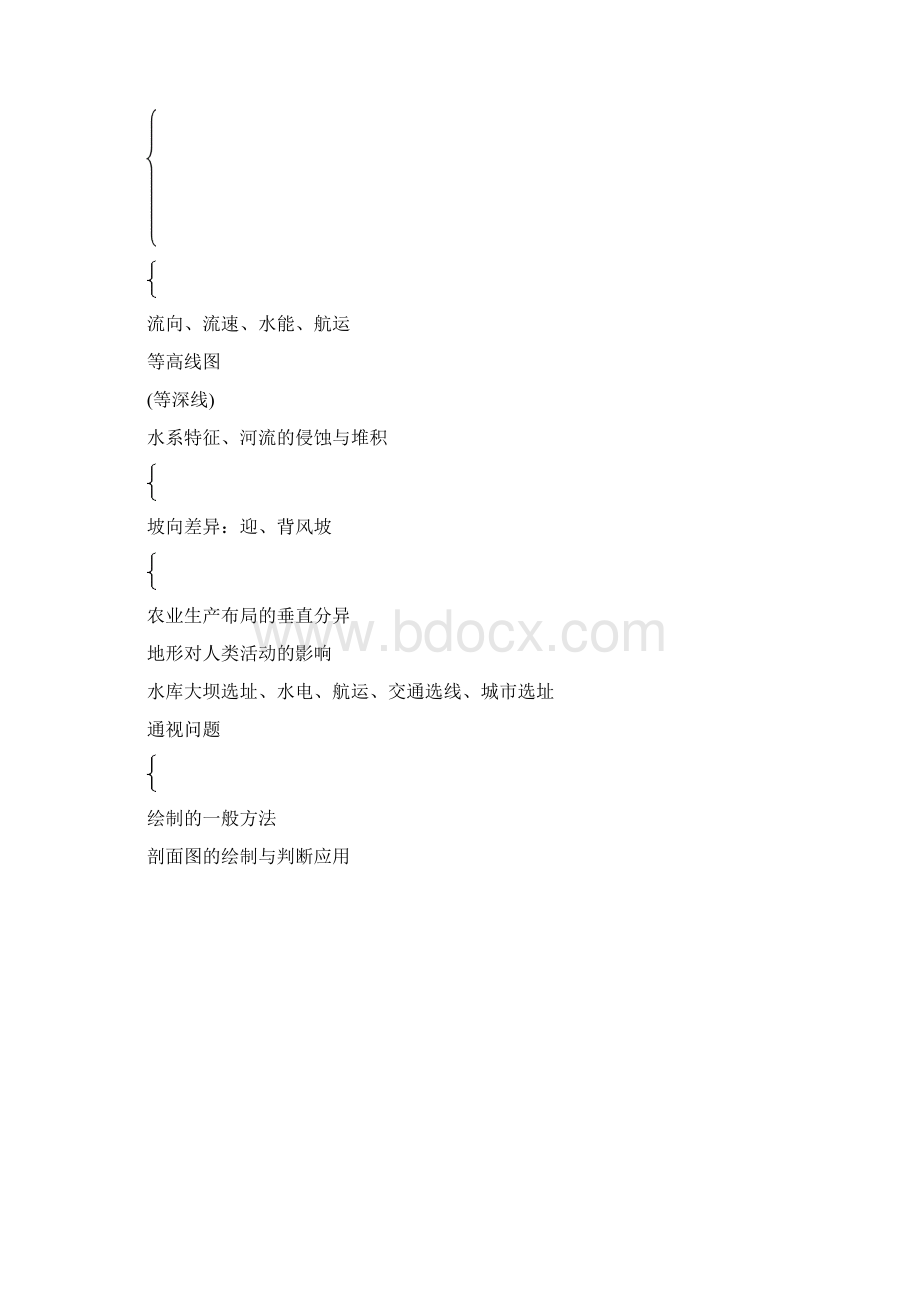 等值线专题Word文件下载.docx_第2页