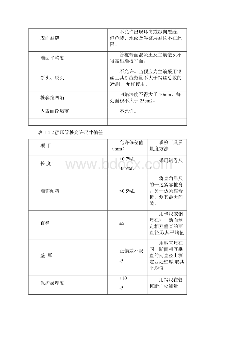 城市轨道交通施工工艺Word格式文档下载.docx_第3页