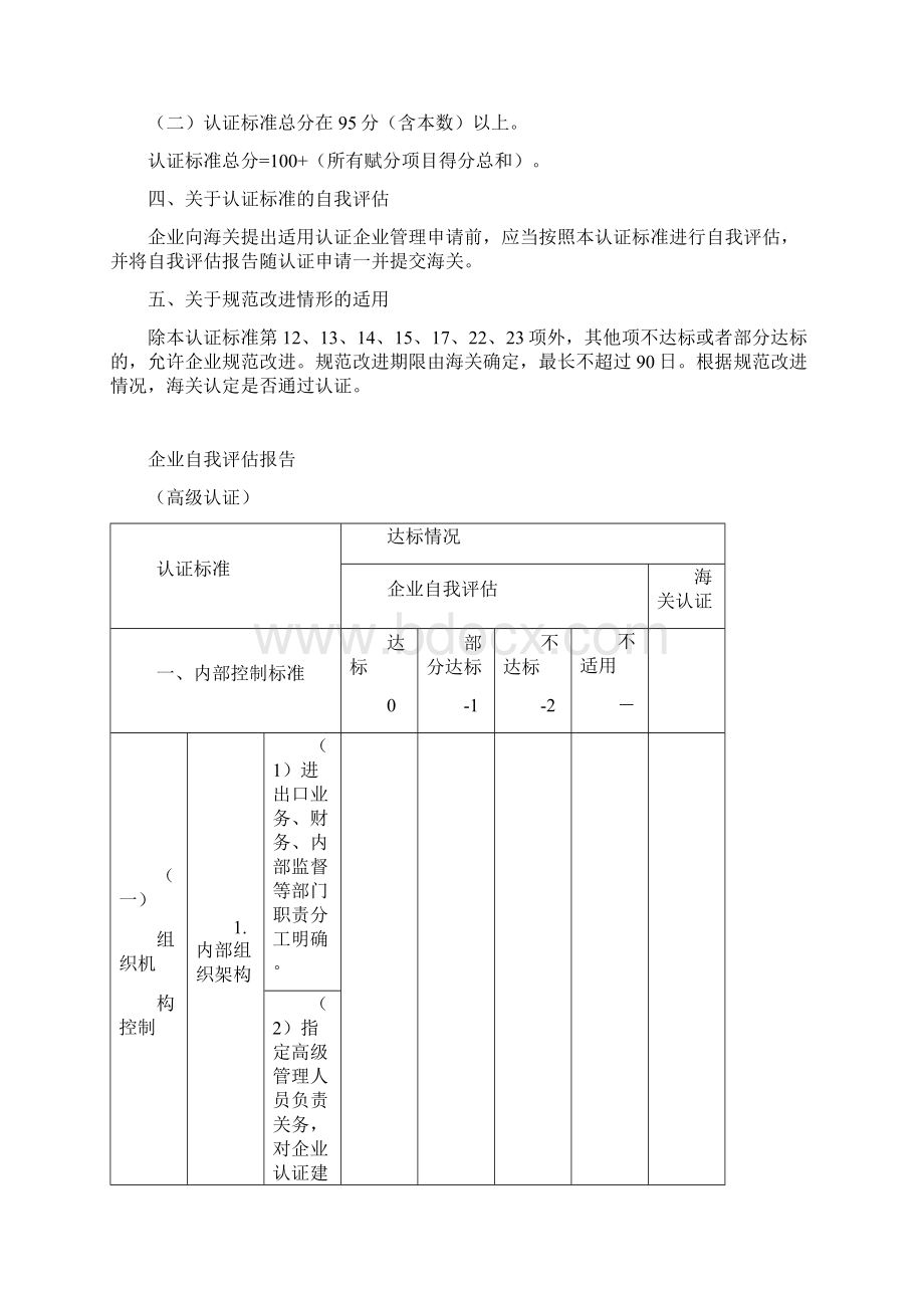 企业自我评估报告高级认证概要.docx_第2页