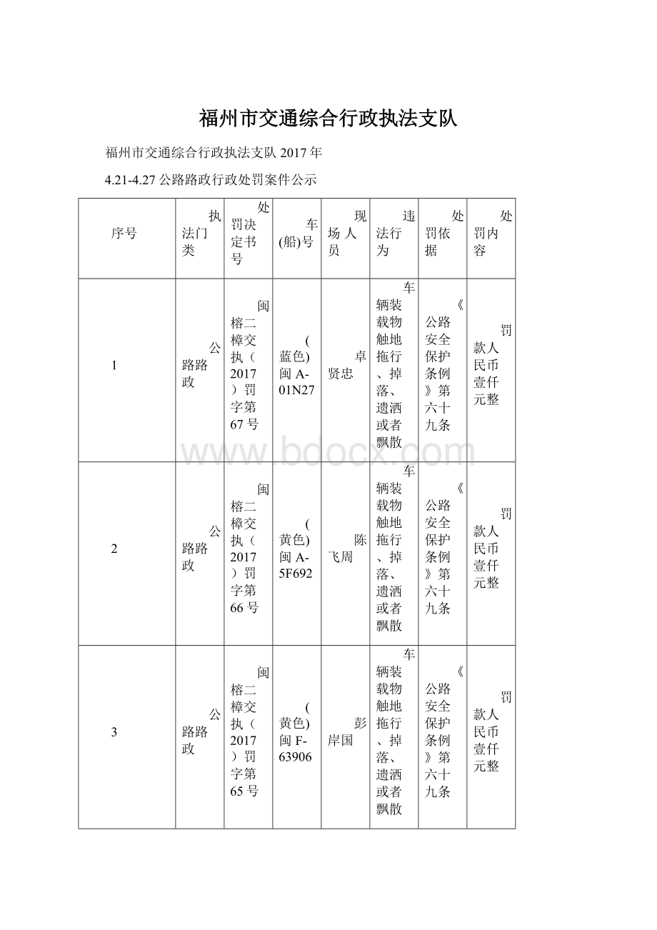 福州市交通综合行政执法支队.docx