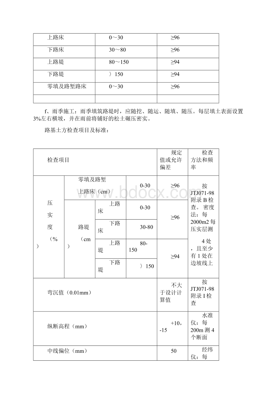 路基土方开工方案.docx_第3页