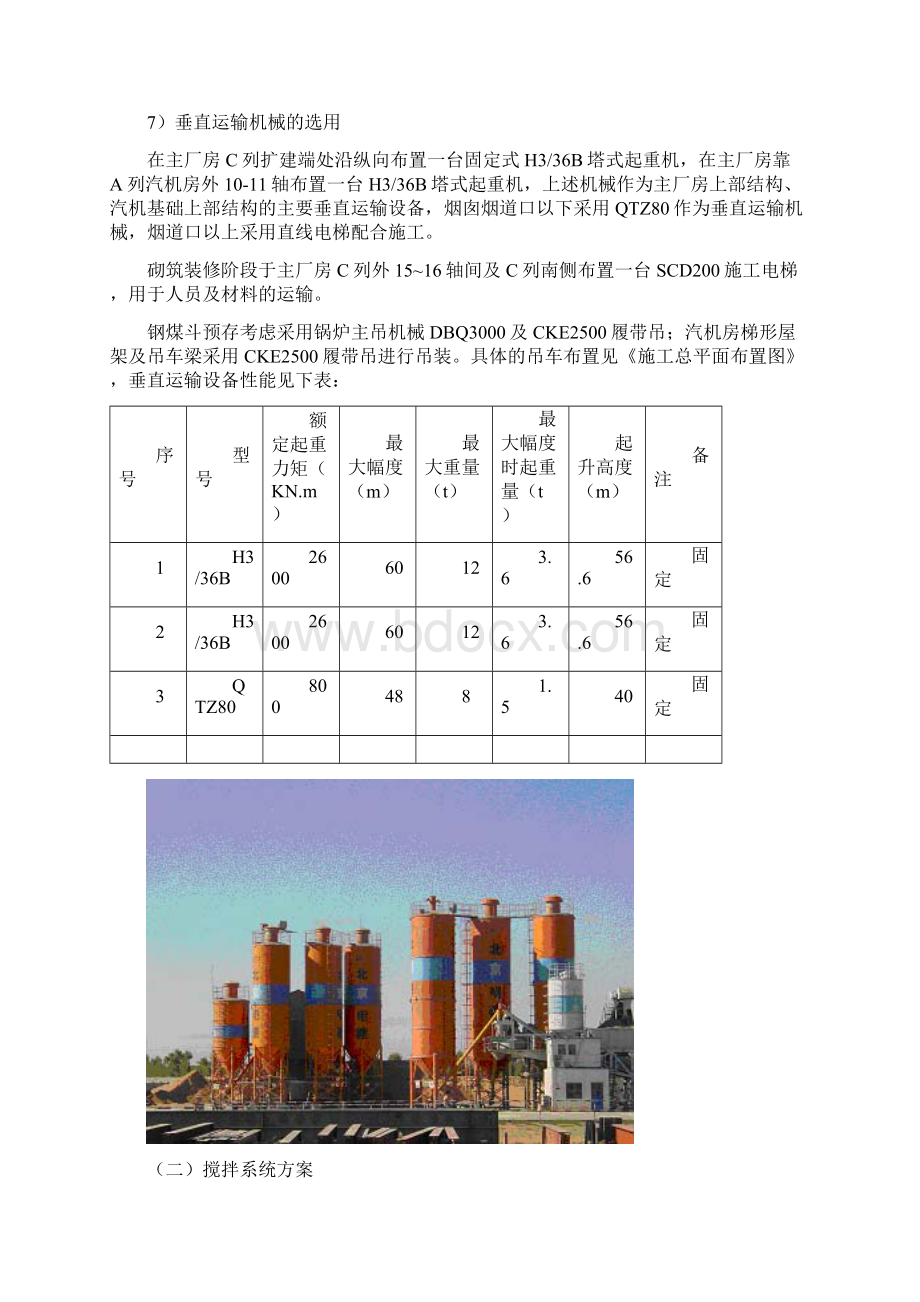 300MW机组主要施工方案.docx_第2页