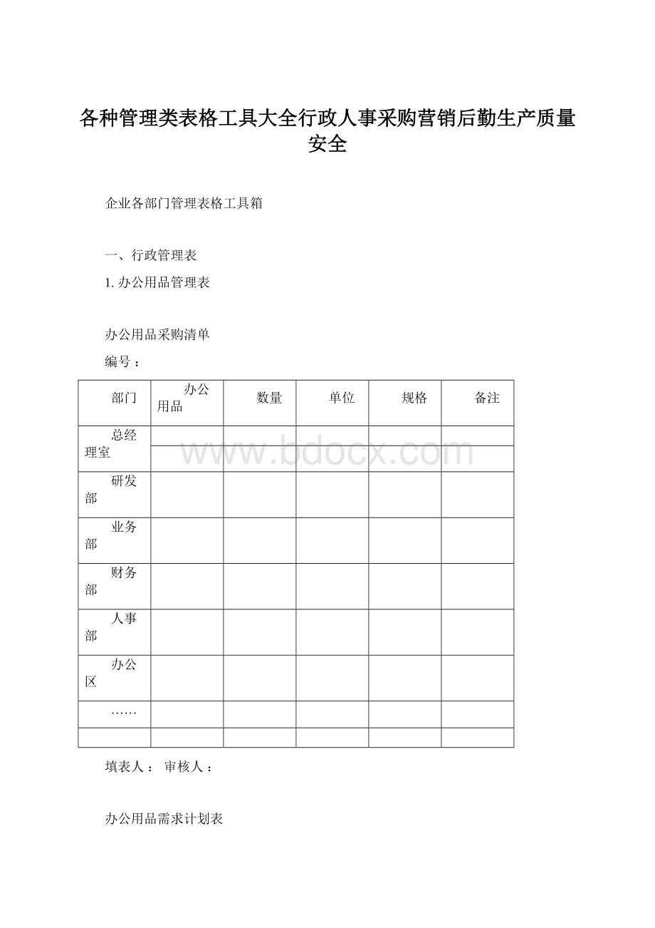 各种管理类表格工具大全行政人事采购营销后勤生产质量安全Word格式.docx