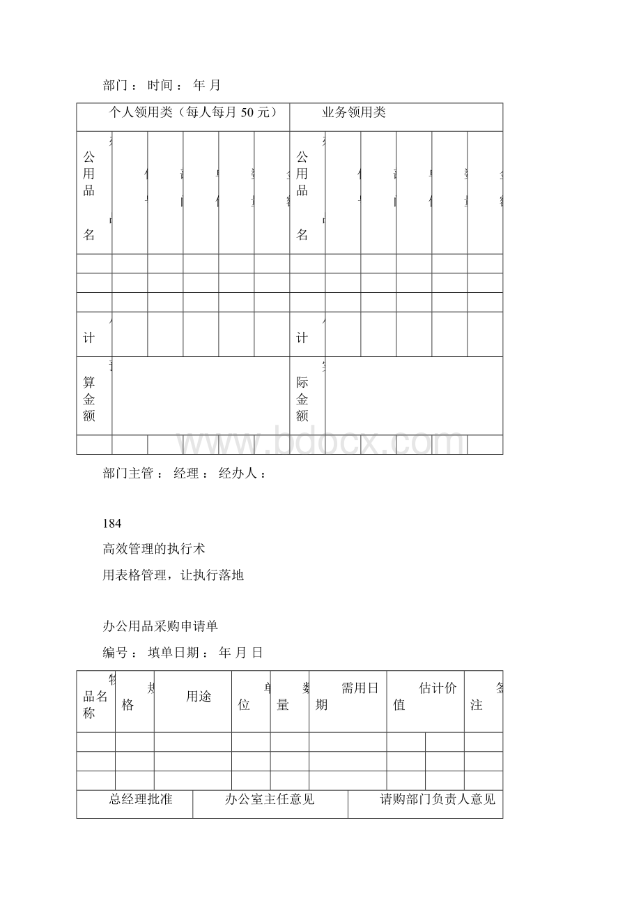 各种管理类表格工具大全行政人事采购营销后勤生产质量安全Word格式.docx_第2页