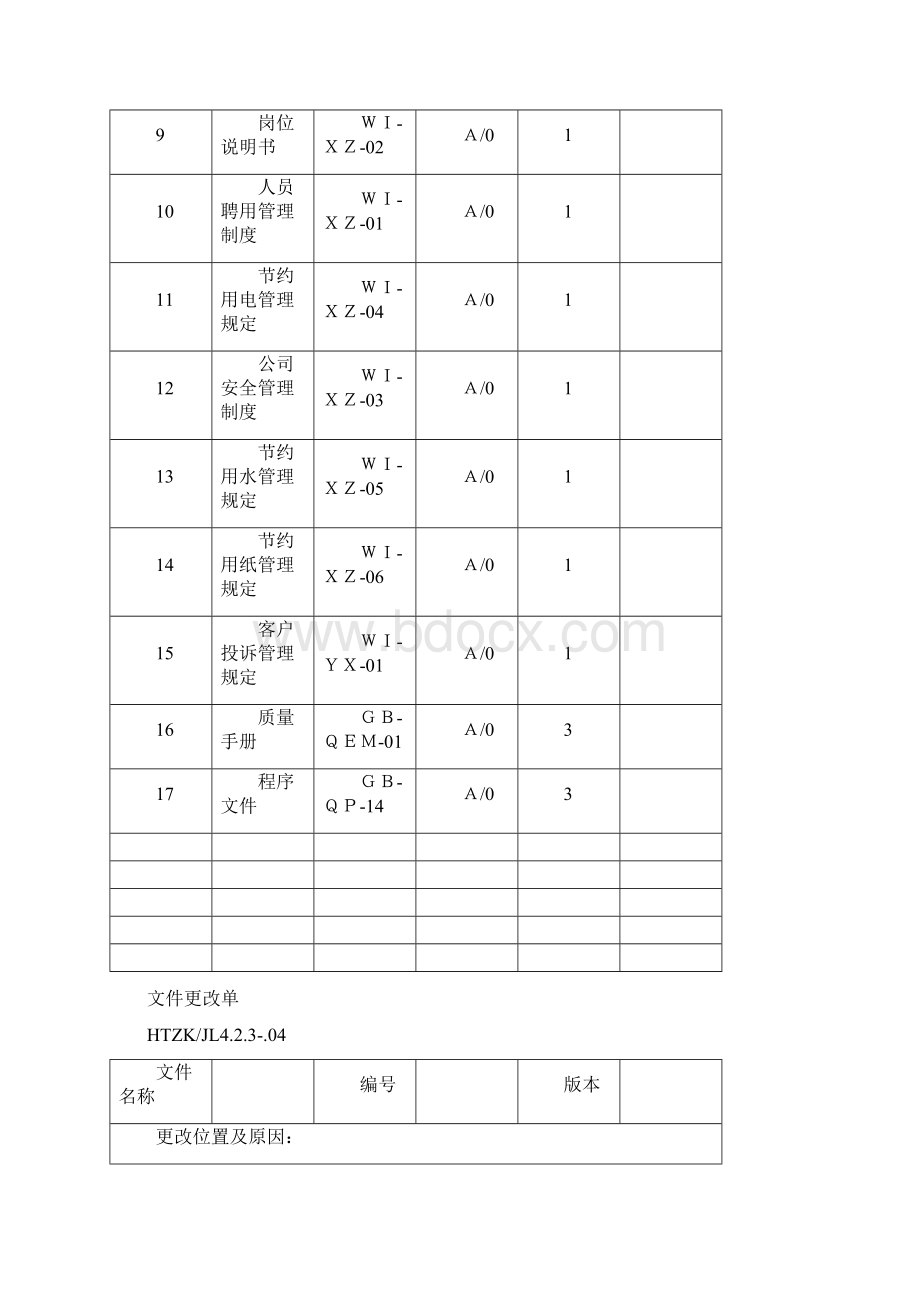 ISO9000认证全套表格Word文档格式.docx_第3页