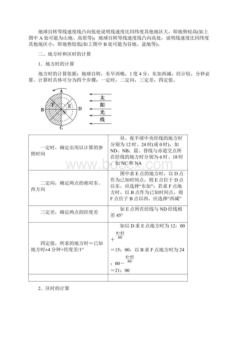 高中地理核心考点6地球自转运动的特征和地理意义.docx_第2页