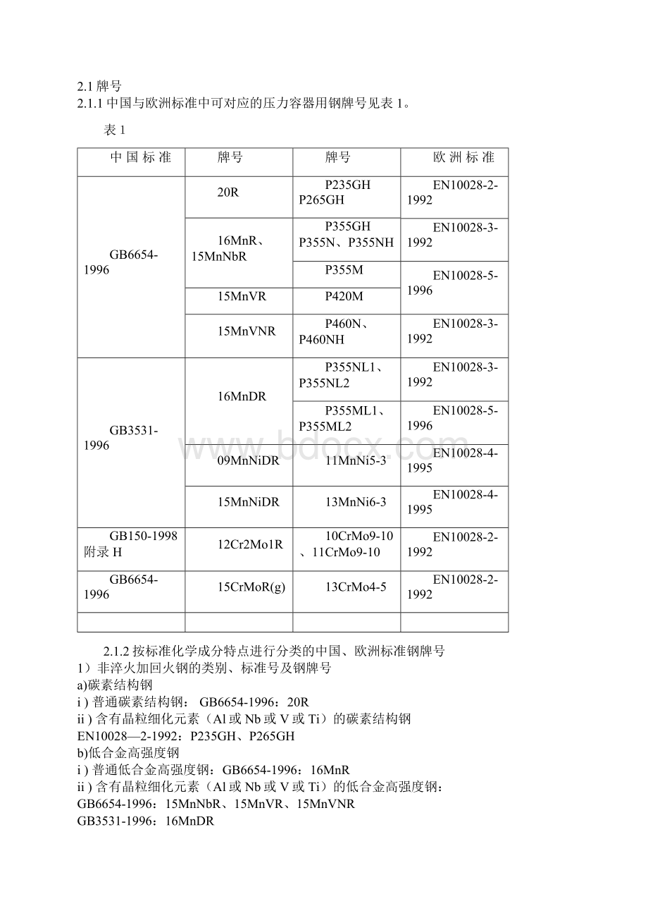 我国压力容器标准与欧洲压力容器标准概述Word格式文档下载.docx_第2页