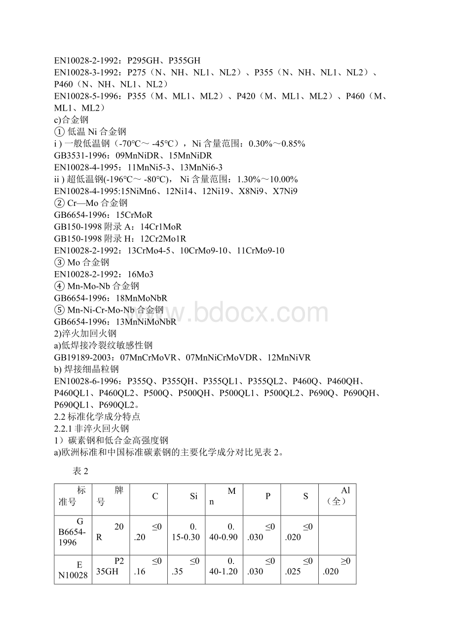 我国压力容器标准与欧洲压力容器标准概述Word格式文档下载.docx_第3页