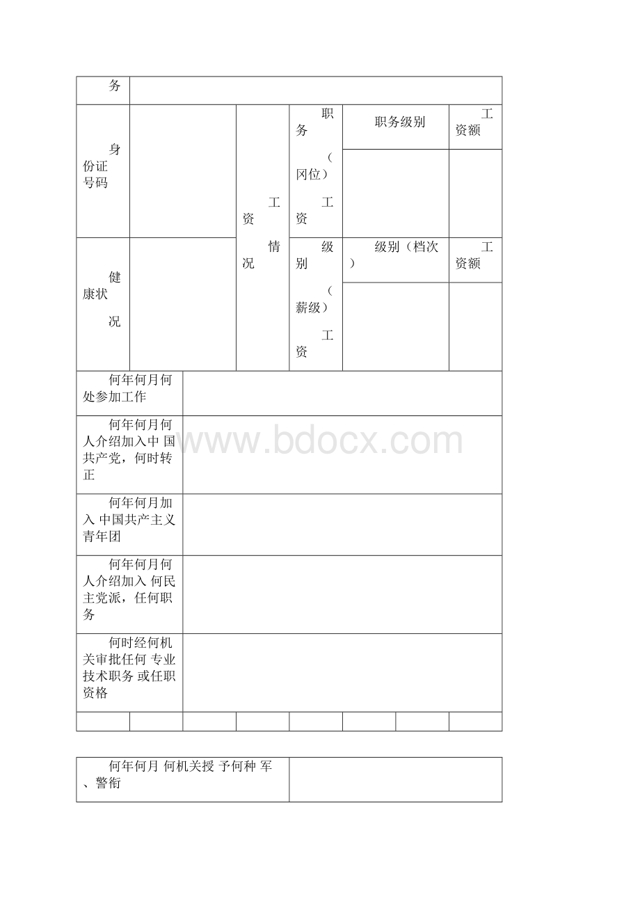 事业单位工作人员个人说明简历表Word格式文档下载.docx_第2页