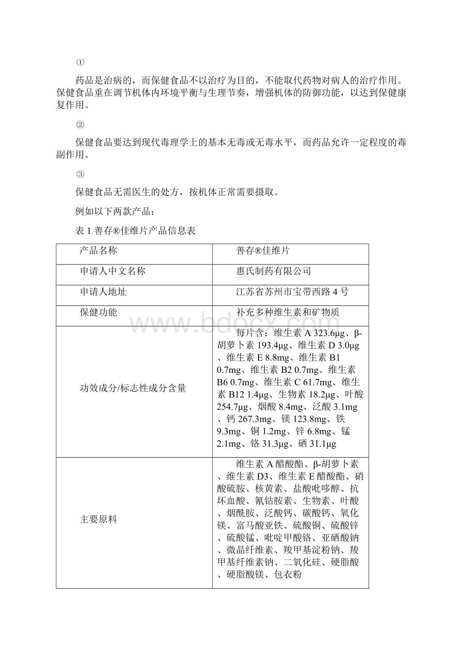 保健食品基本知识复习课程Word文档下载推荐.docx_第2页