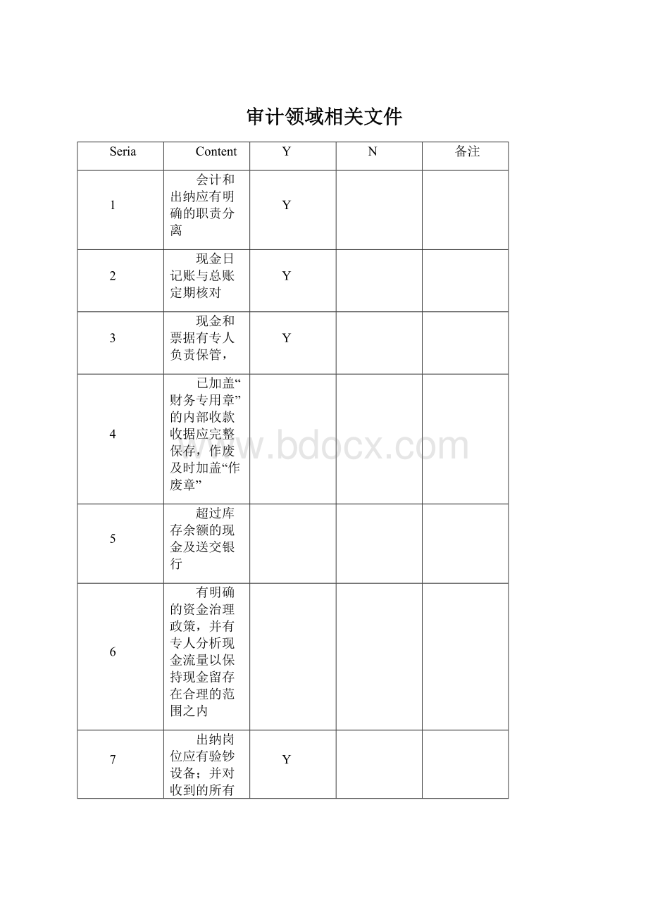 审计领域相关文件.docx_第1页