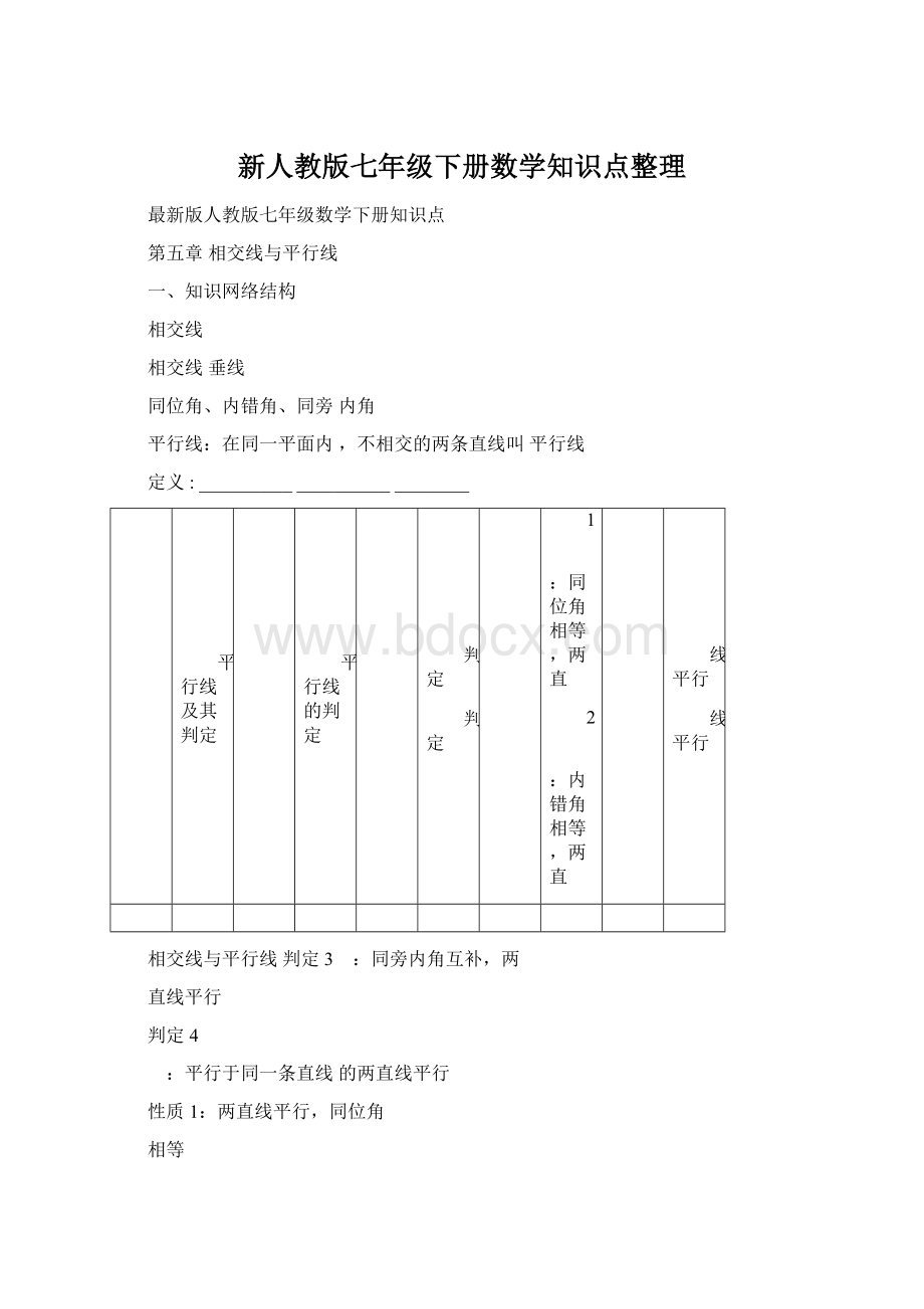 新人教版七年级下册数学知识点整理Word文档下载推荐.docx