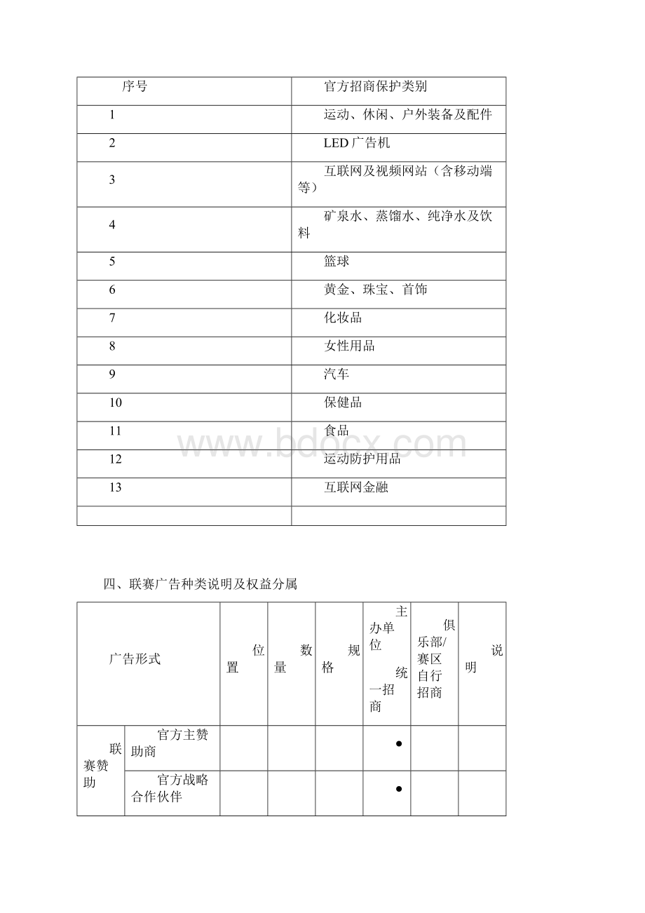 联赛推广工作规定中国篮协.docx_第3页