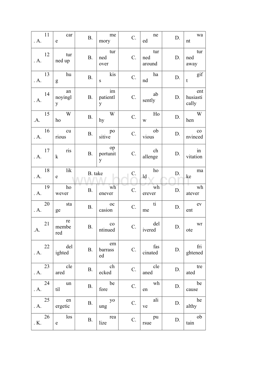 广东珠海市普通高中届高考高三英语模拟考试试题06 Word版含答案.docx_第3页