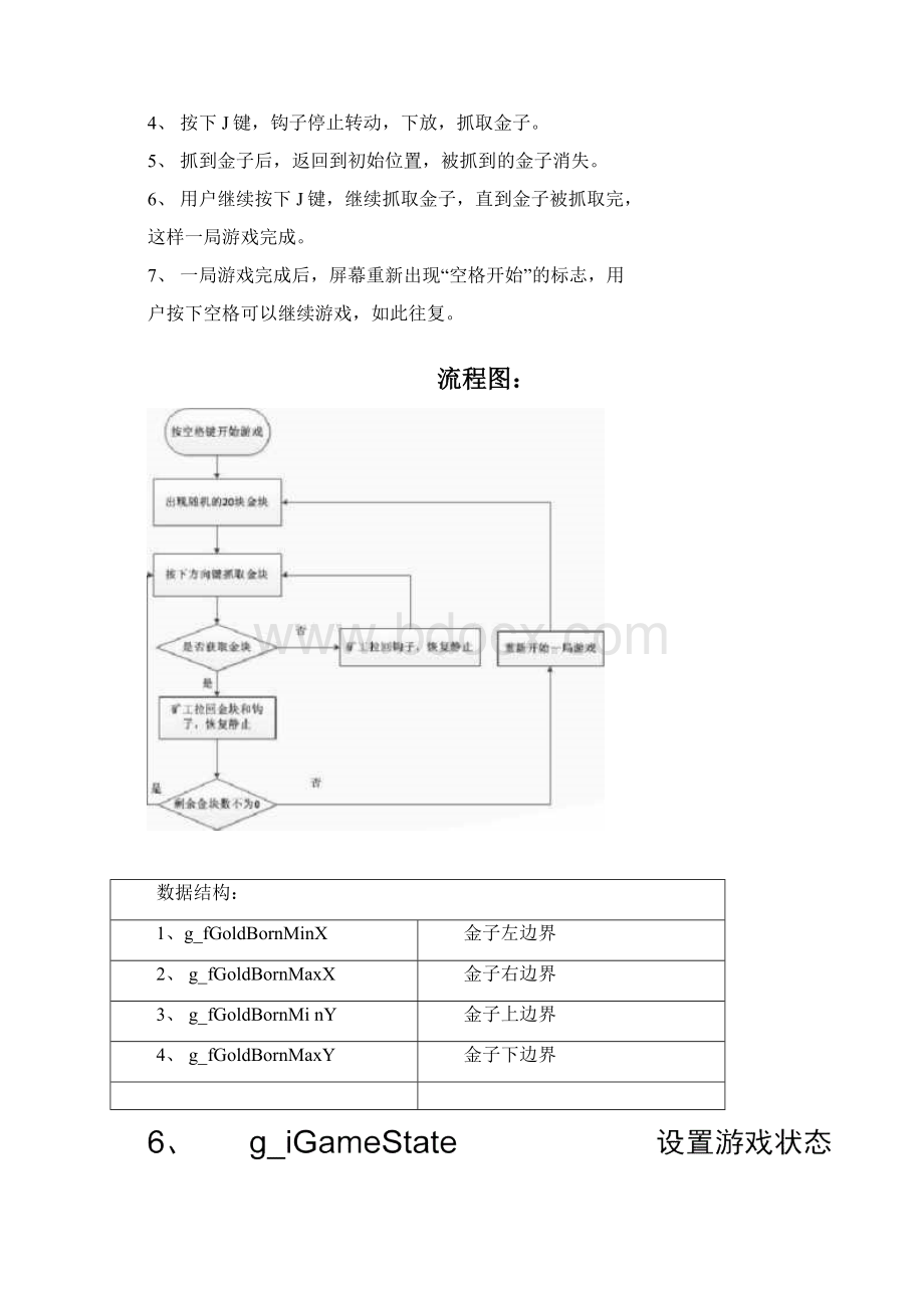 完整版黄金矿工实验报告.docx_第3页