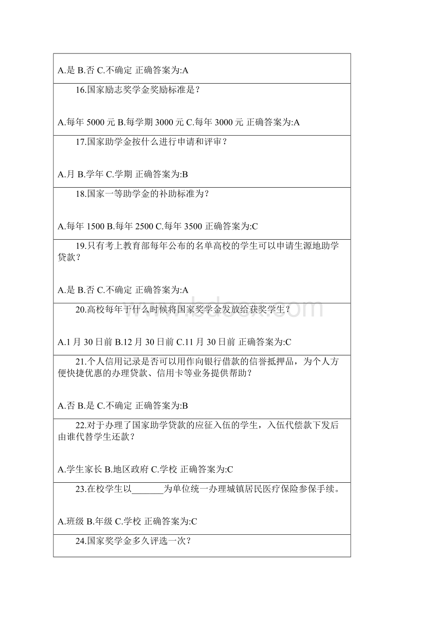 桂林大学资助政策考试题.docx_第3页