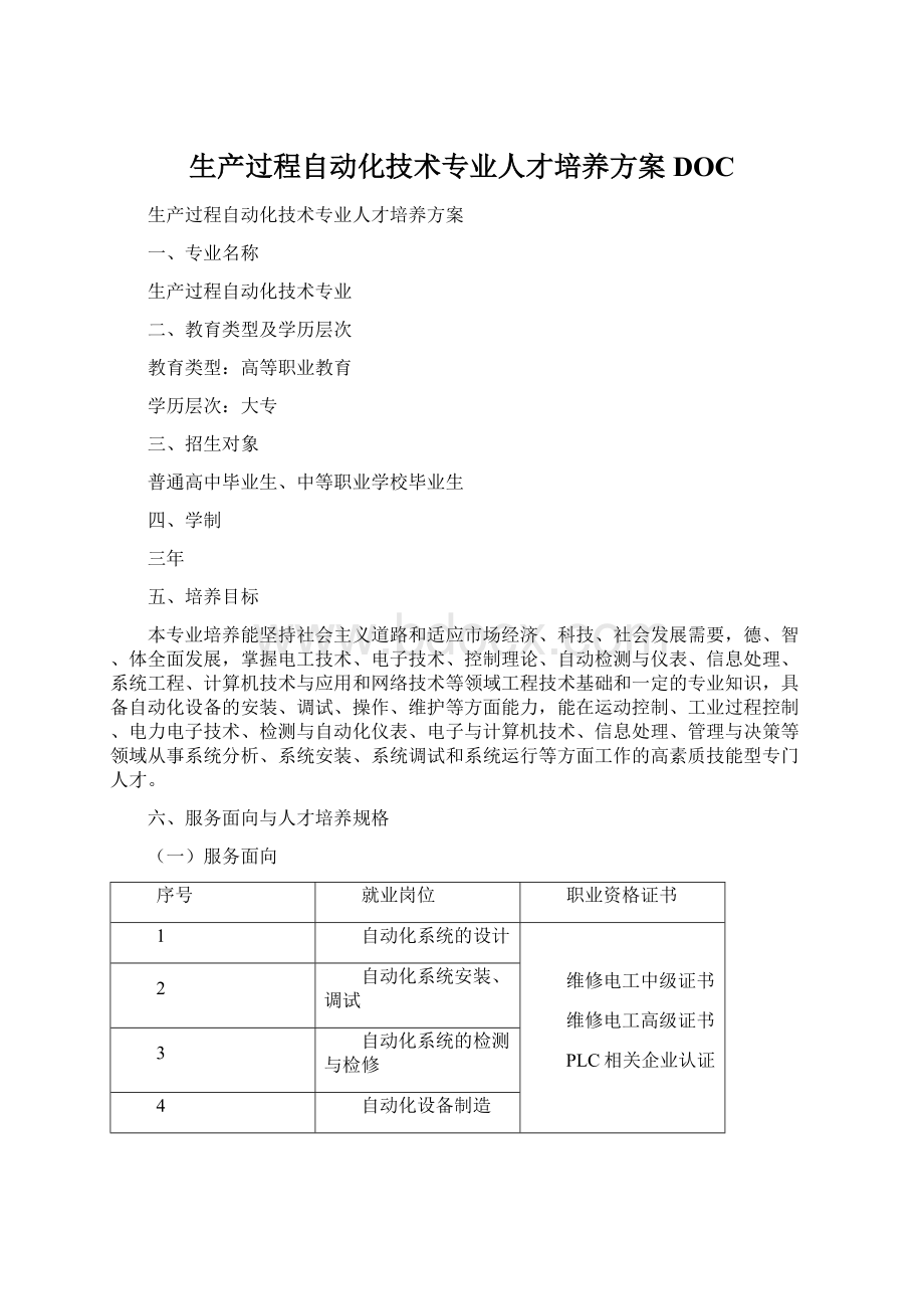 生产过程自动化技术专业人才培养方案DOCWord格式.docx_第1页