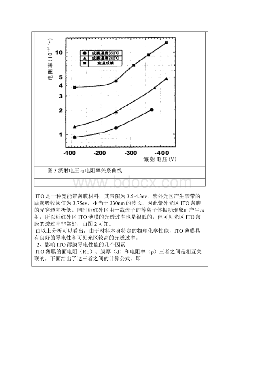 已看ITO薄膜性能及制成技术的发展.docx_第3页