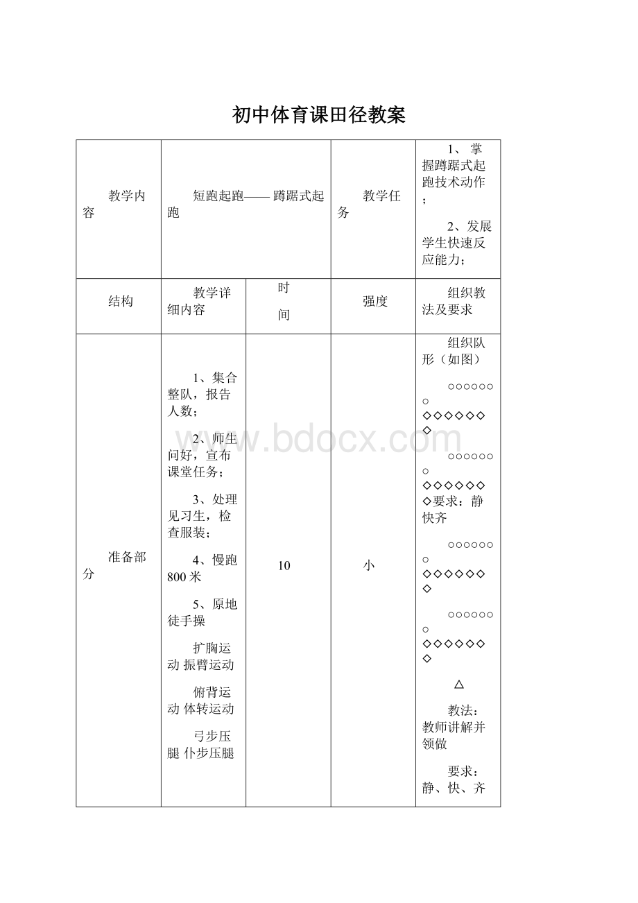 初中体育课田径教案Word文档下载推荐.docx_第1页