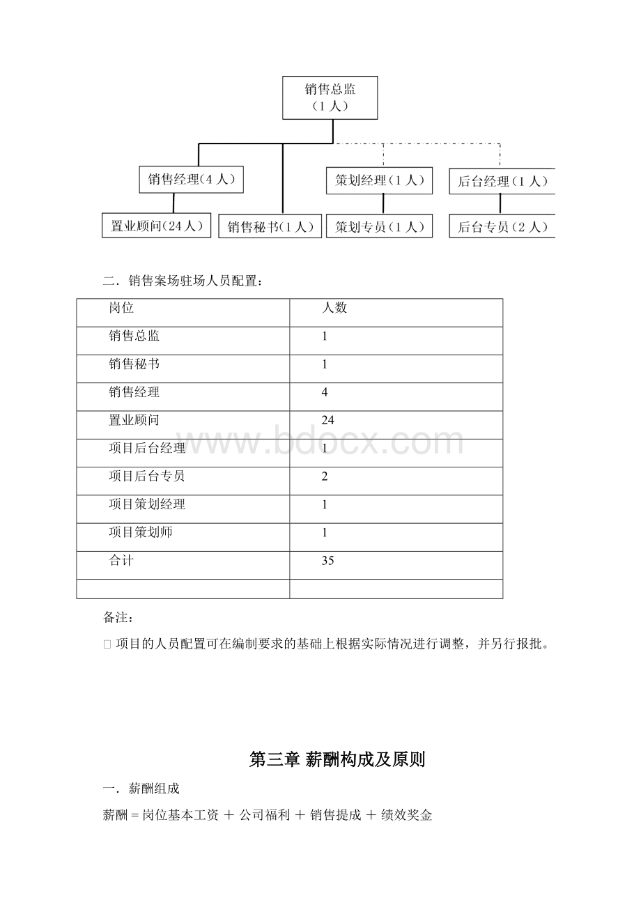 完整word版房地产销售人员提成制度.docx_第3页