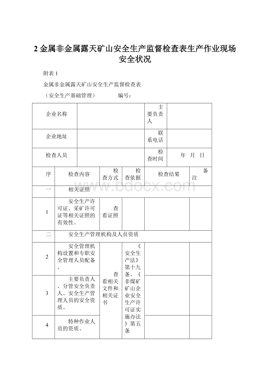 2金属非金属露天矿山安全生产监督检查表生产作业现场安全状况Word文档下载推荐.docx