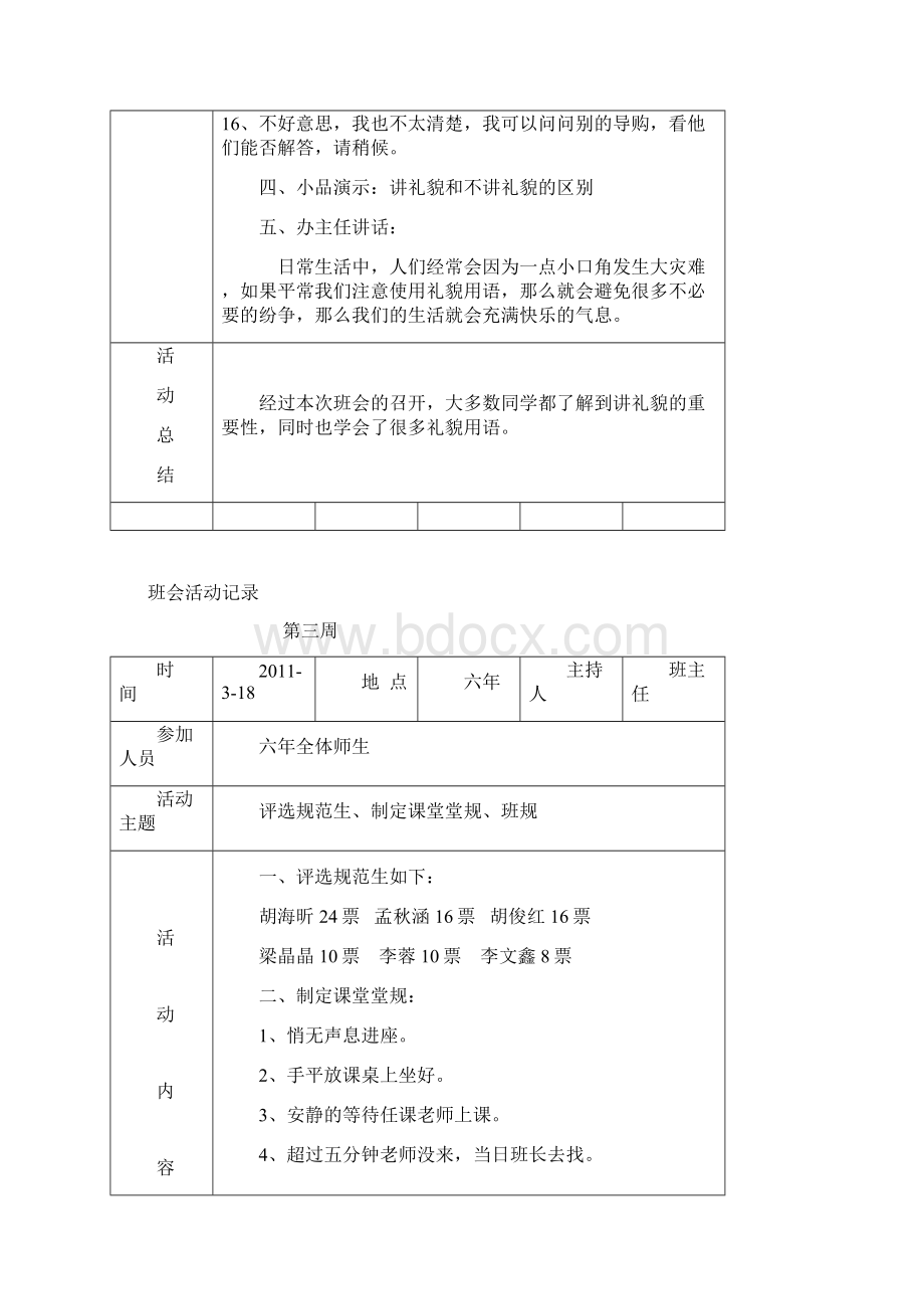 最新六年级班会活动记录Word格式文档下载.docx_第2页