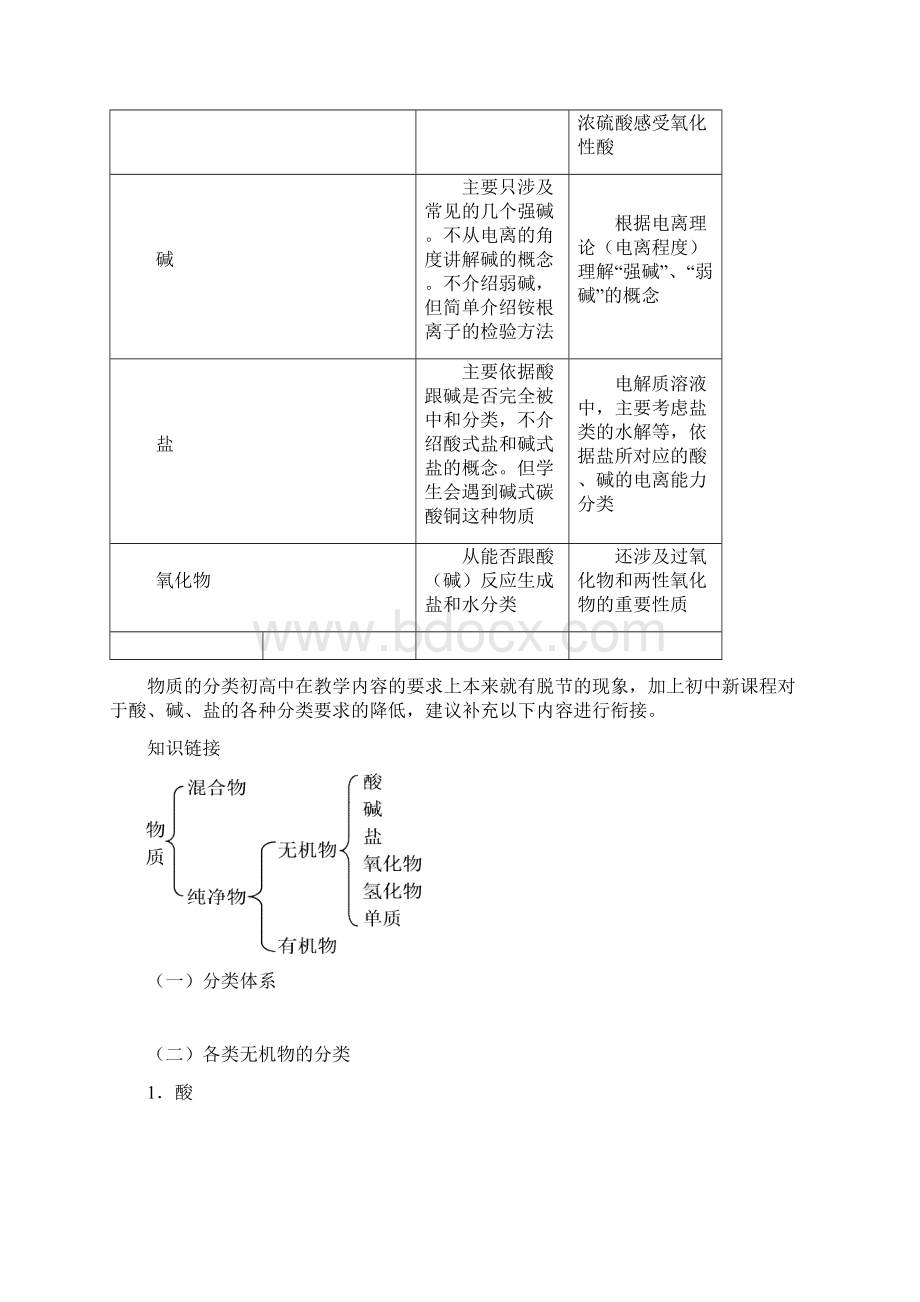 中考化学备考初高中化学知识的衔接.docx_第2页