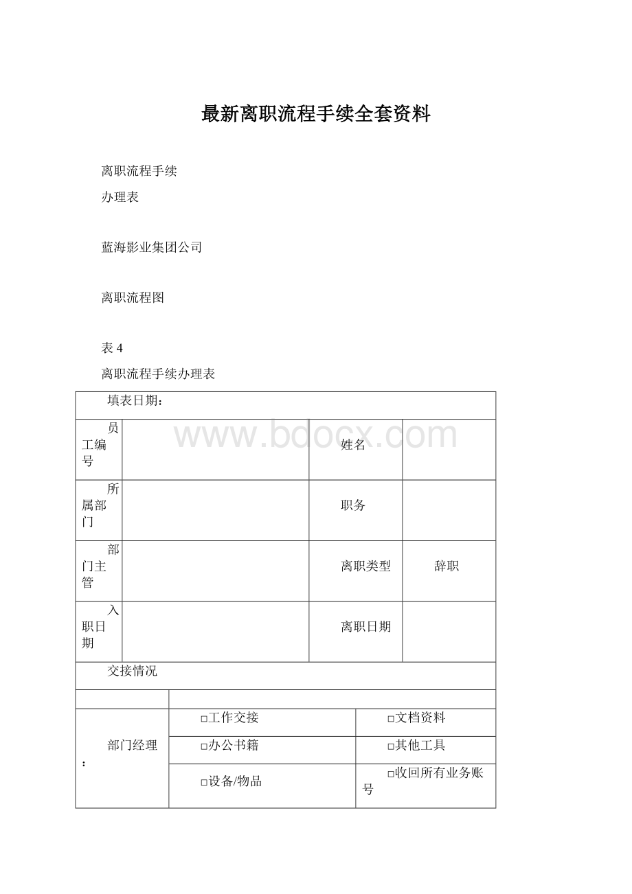 最新离职流程手续全套资料Word下载.docx