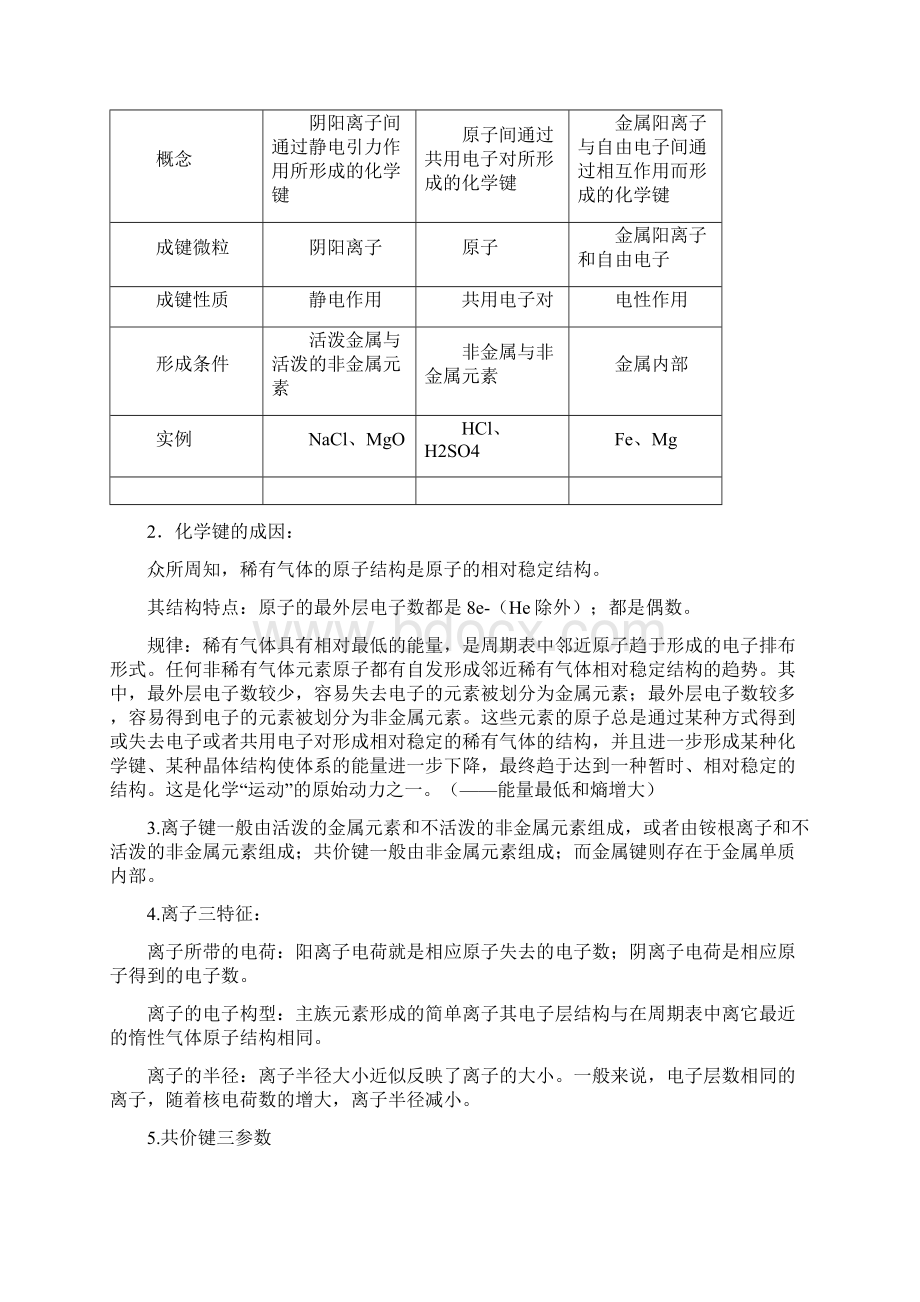 高考化学一轮精品讲练析《化学键》Word下载.docx_第2页