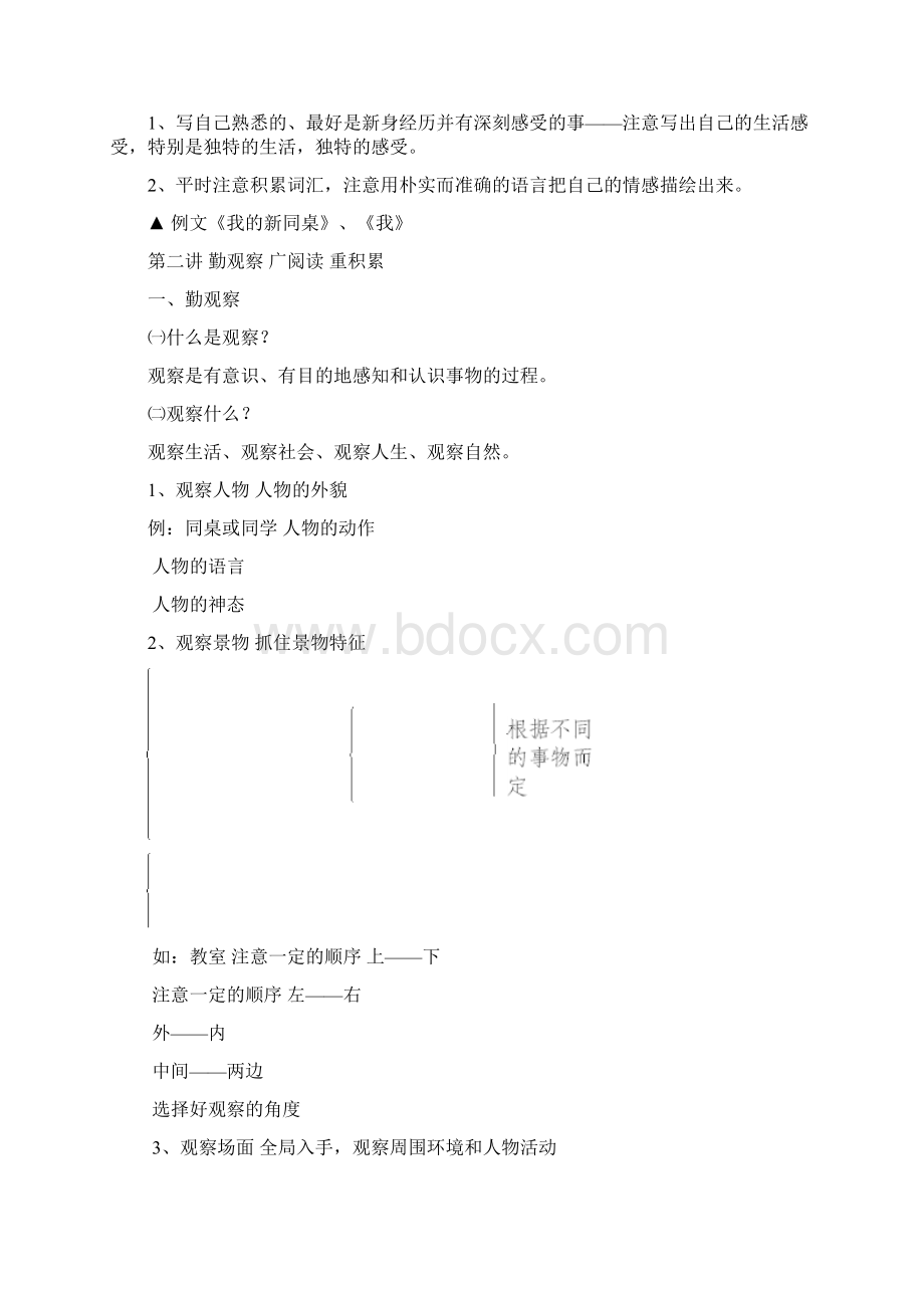 初中生写作指导系列教程 4.docx_第2页