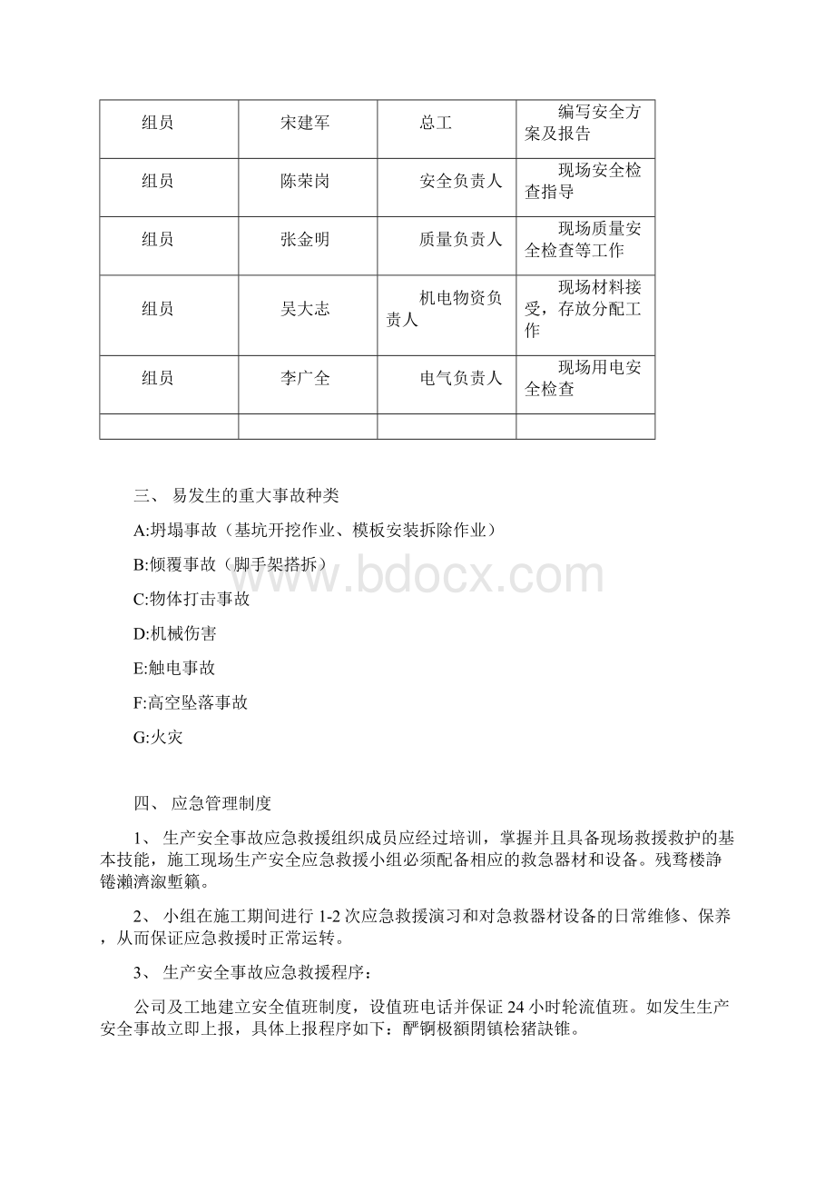 重大危险源及应急预案安全专项施工方案.docx_第2页